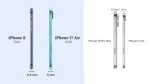 foldable iPhone price 